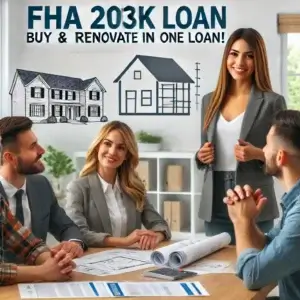 FHA 203K Loan (Renovation Loan) - Mortgage Loan Options