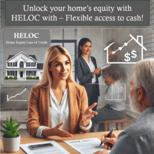 HELOC (Home Equity Line of Credit) - Mortgage Loan Options